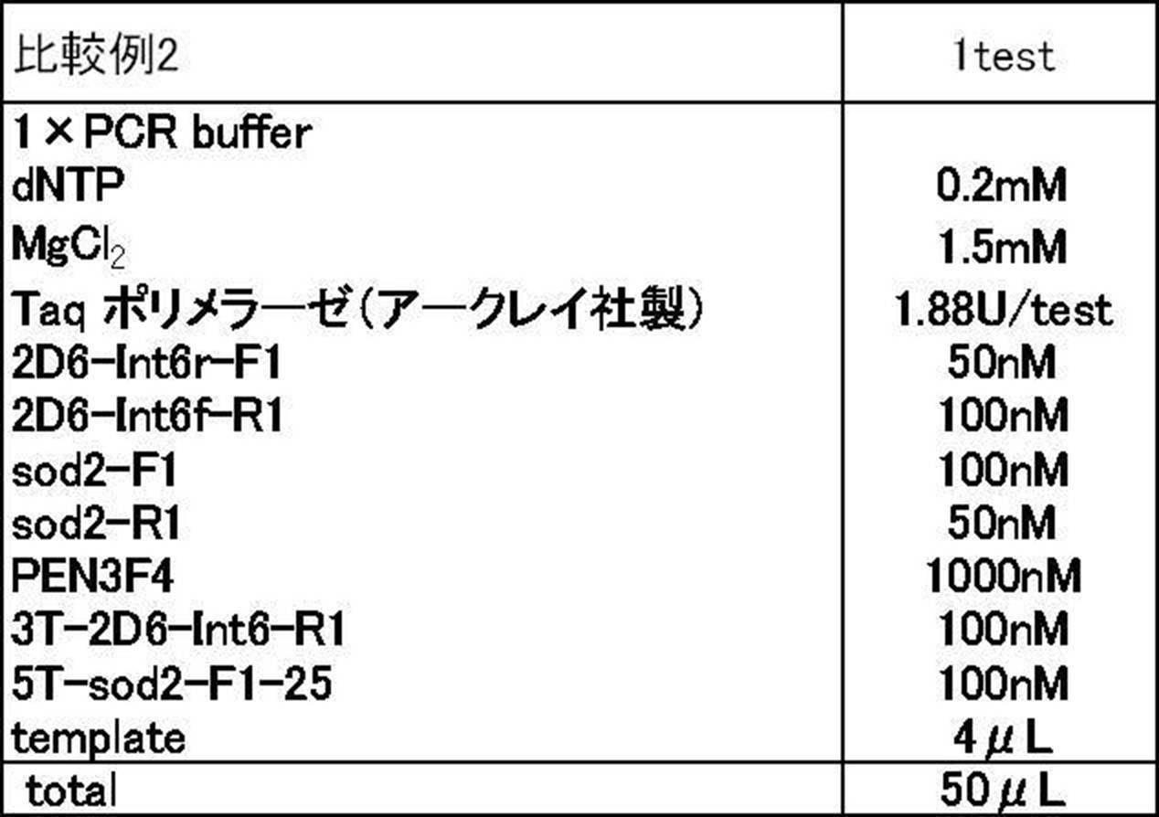 Figure JPOXMLDOC01-appb-T000006