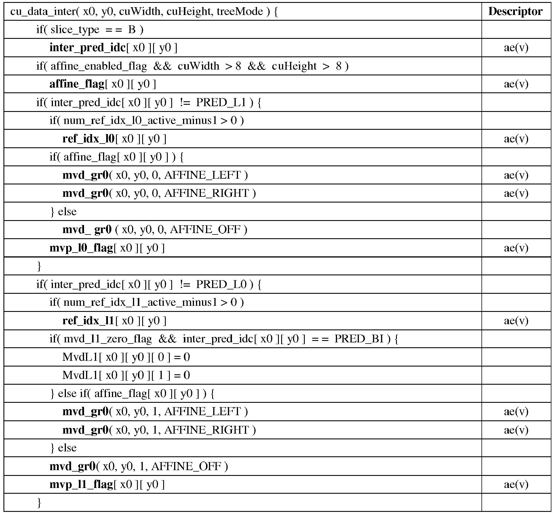 Figure imgb0021