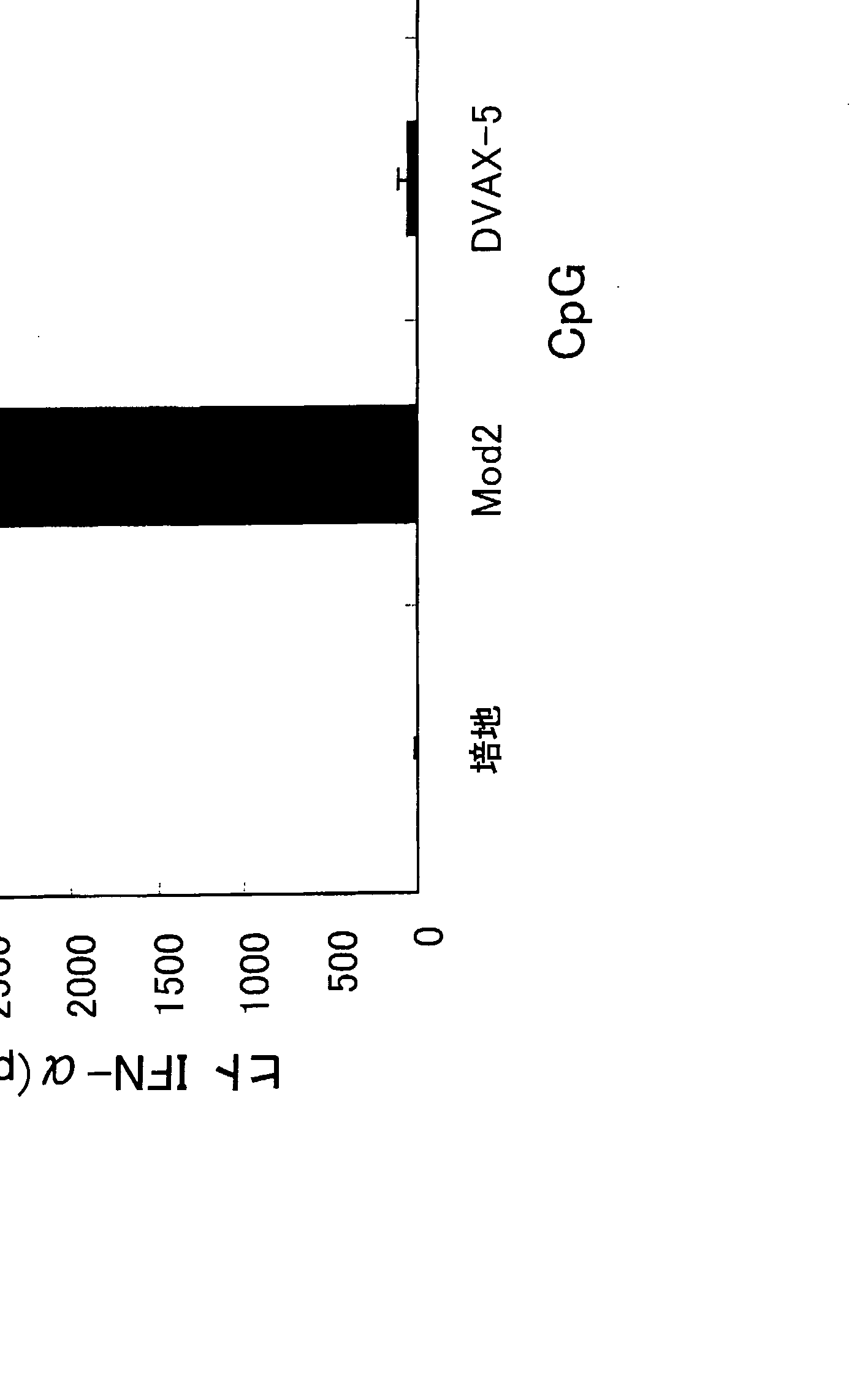 Figure imgf000030_0001