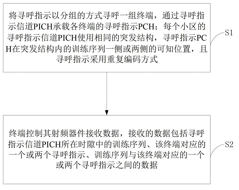 Figure 201210549505