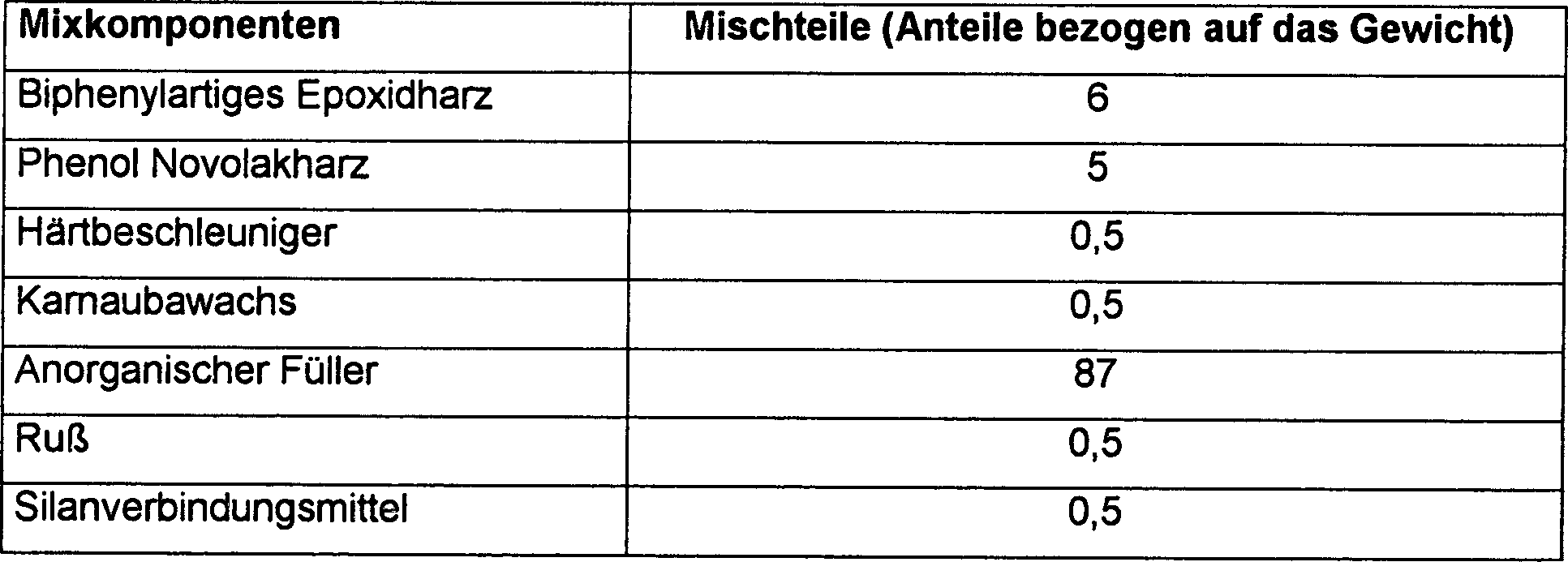 Figure 00110001