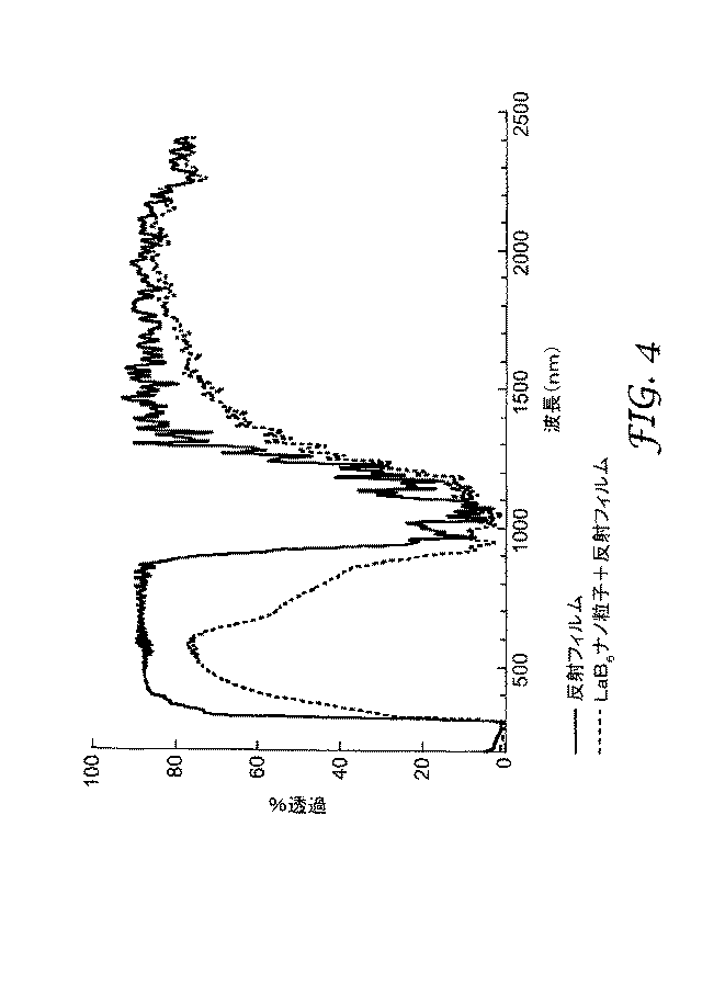 Jp2009525891a 超吸収ナノ粒子組成物 Google Patents