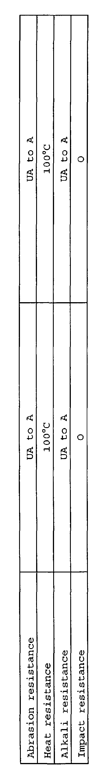 Figure 00180001