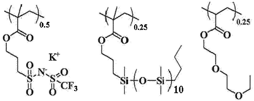 Figure imgb0319