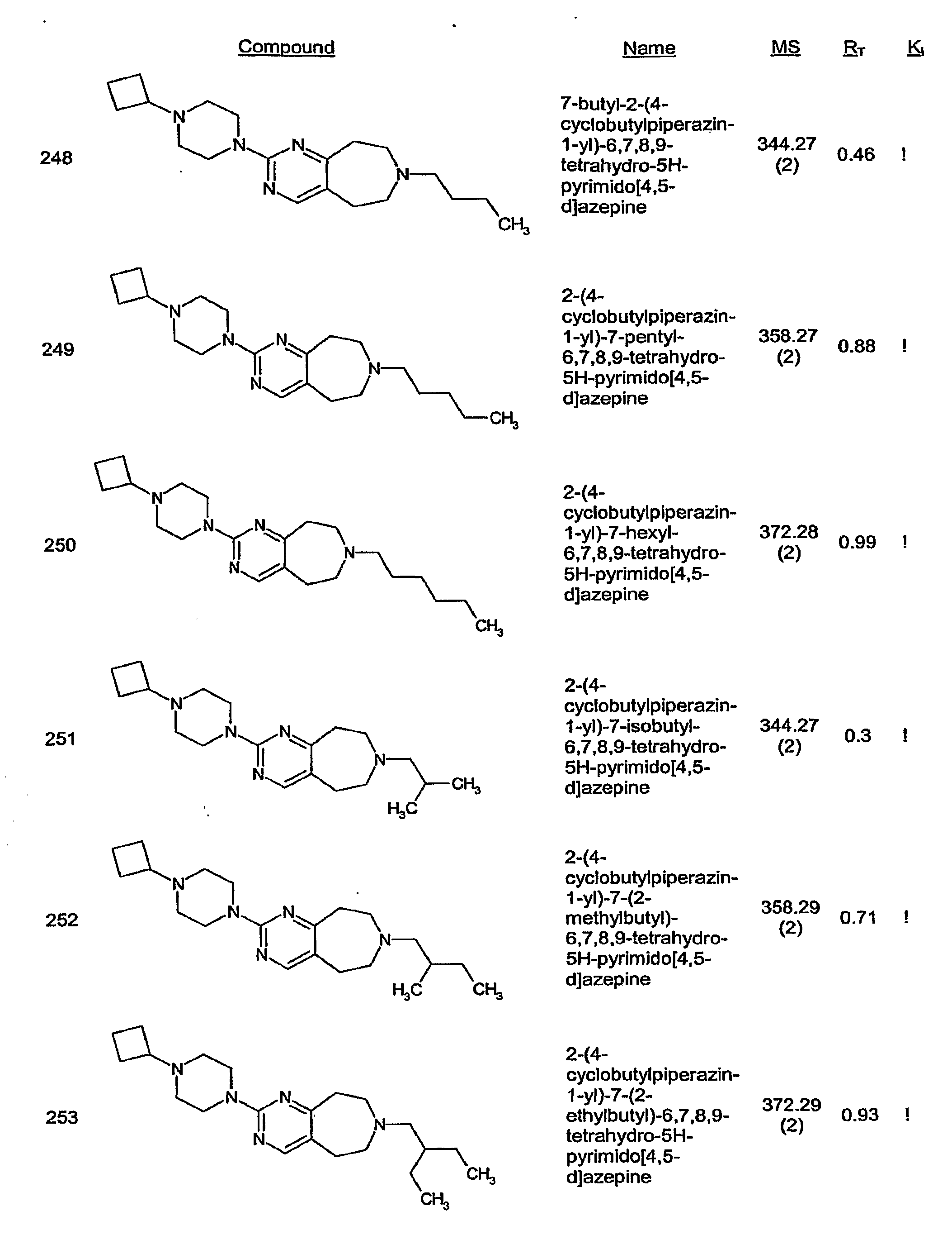 Figure imgf000109_0001
