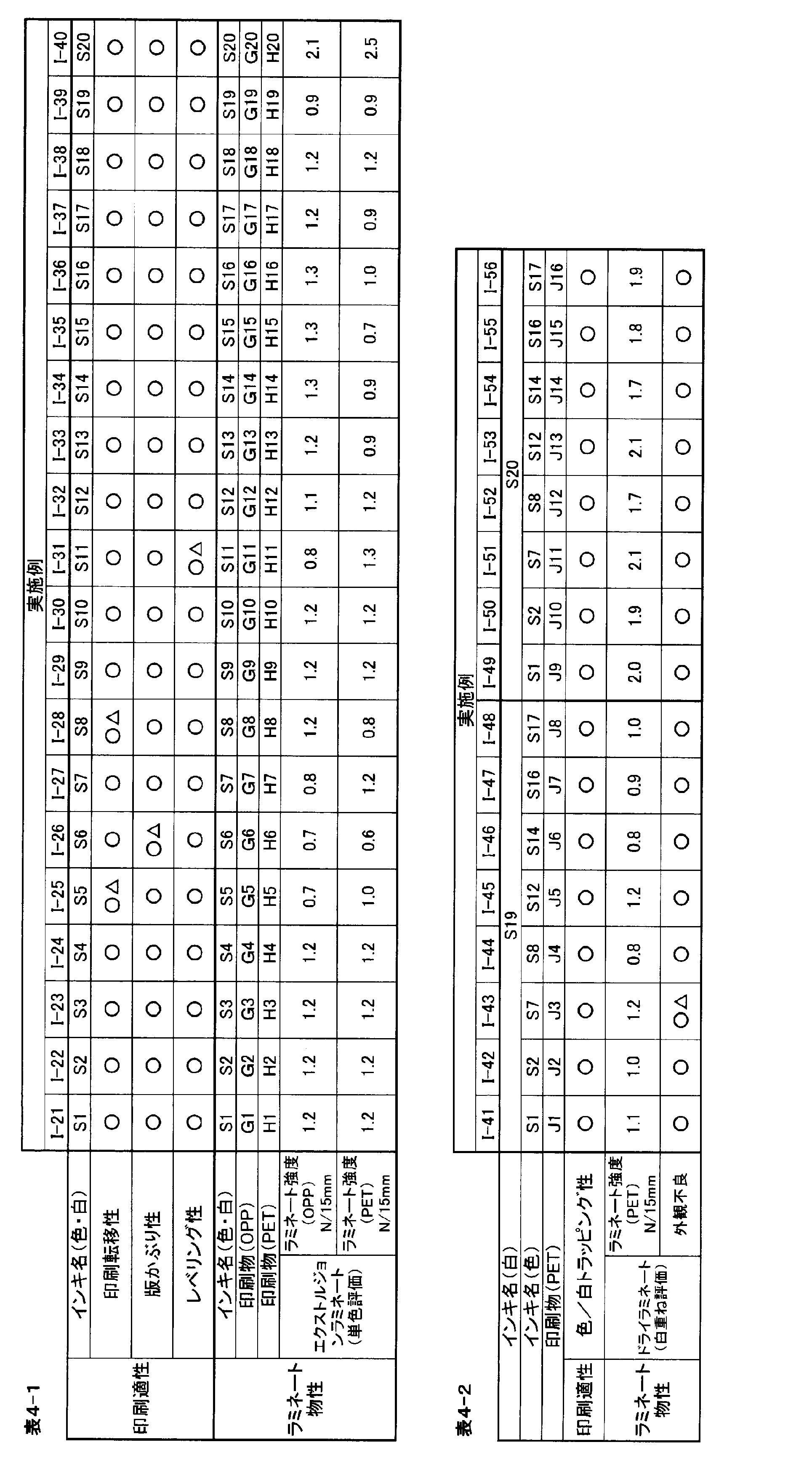 Figure JPOXMLDOC01-appb-T000005