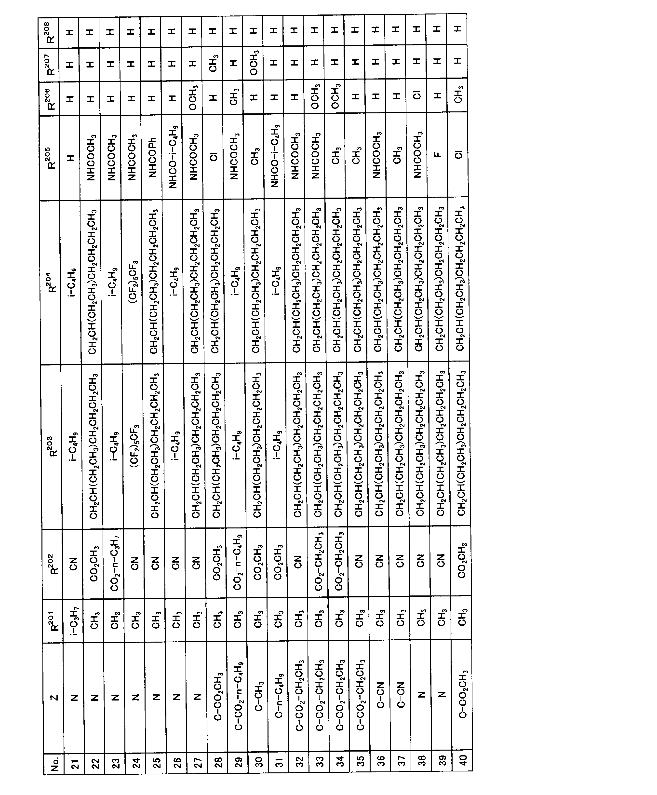Figure JPOXMLDOC01-appb-T000035