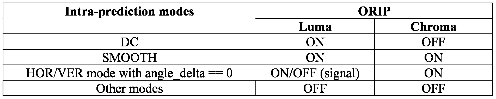 Figure imgf000036_0001