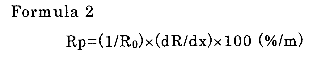 Figure imga0002
