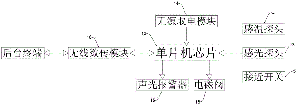 Figure 202222693672