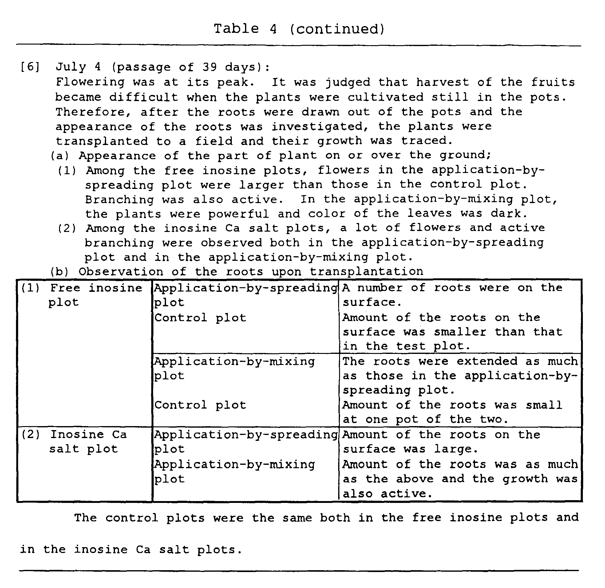 Figure 00200001