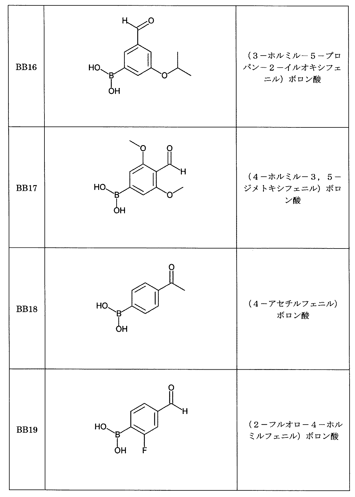 Figure JPOXMLDOC01-appb-I000766