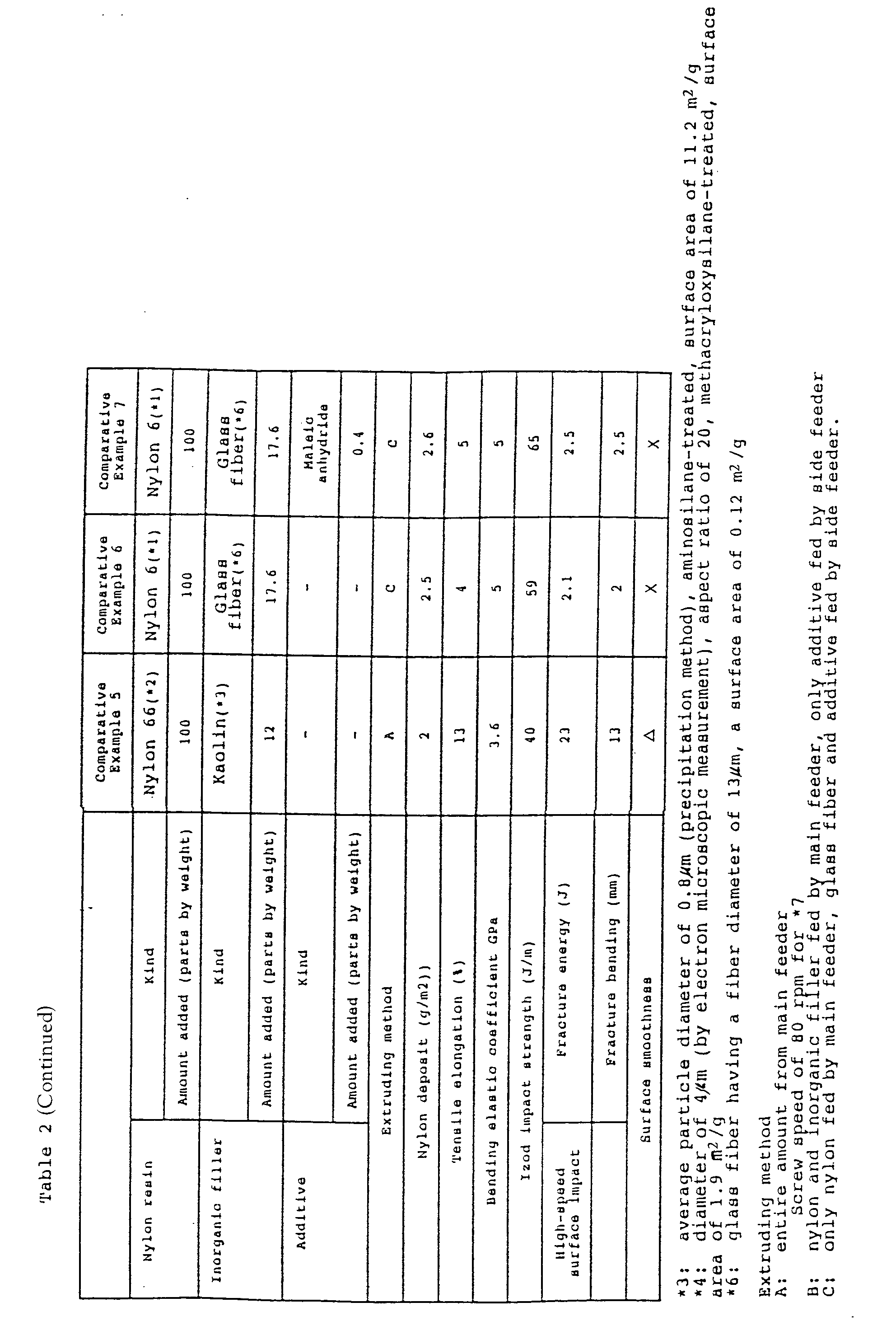 Figure 00300001