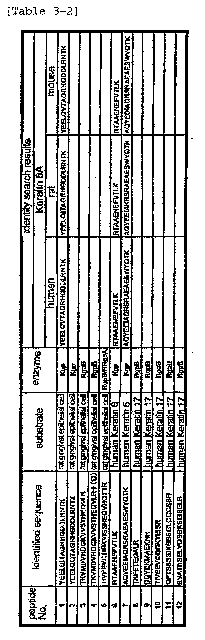 Figure imgb0002