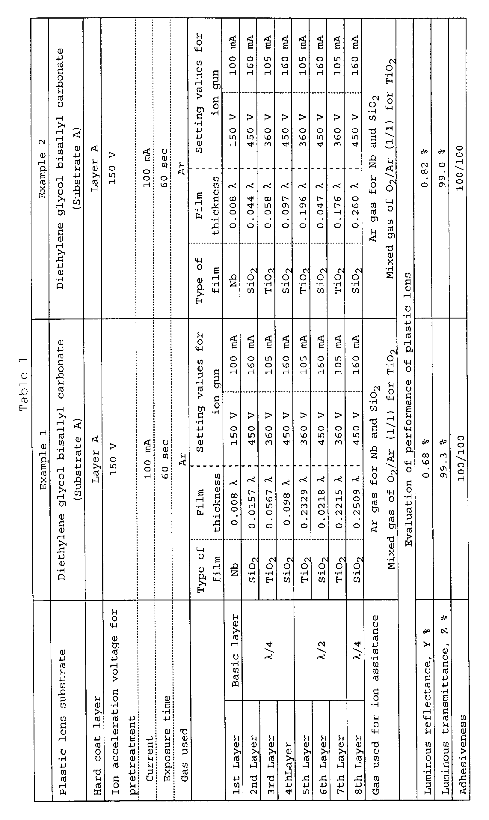 Figure 00130001