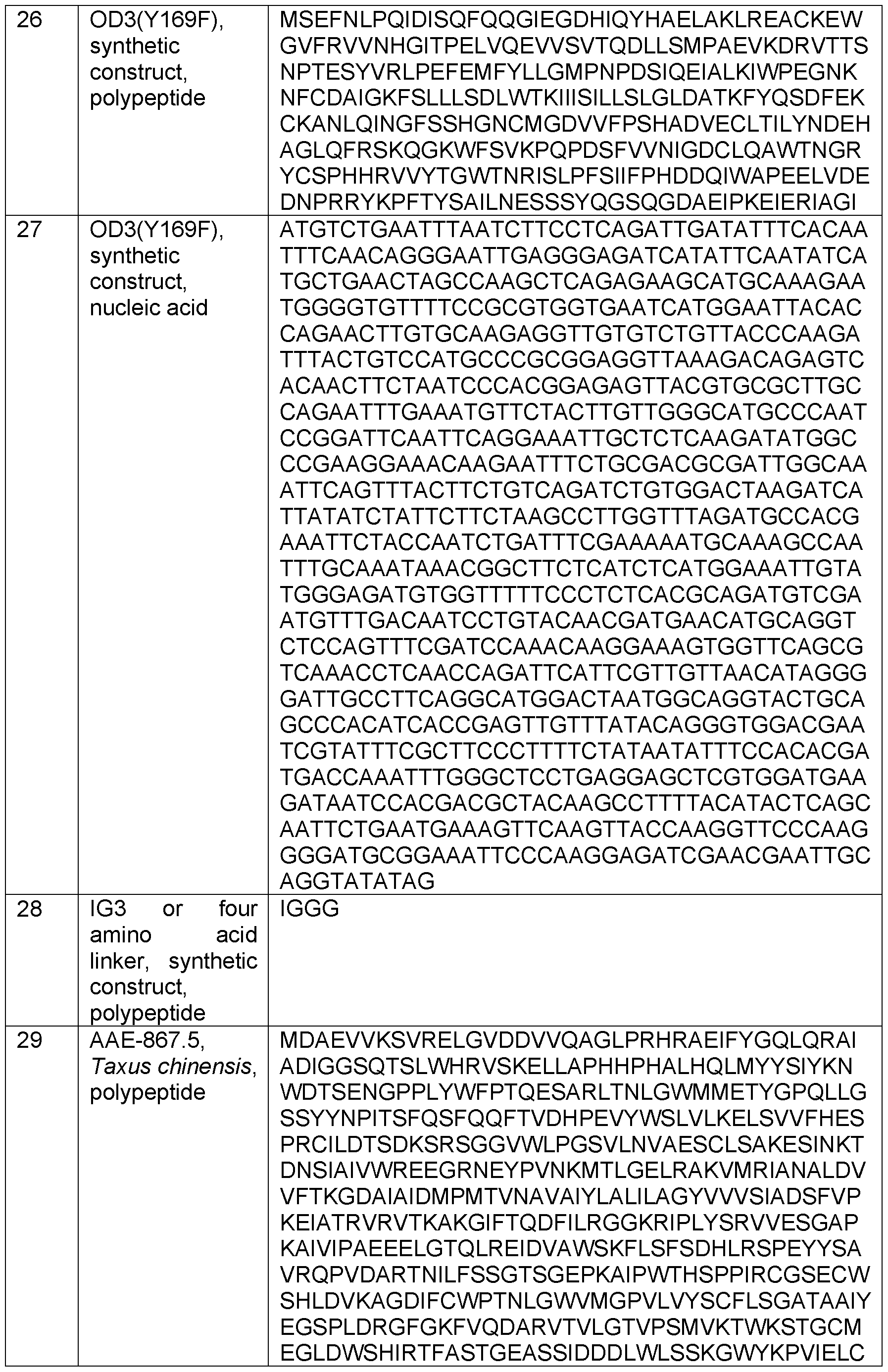 Figure imgf000074_0001