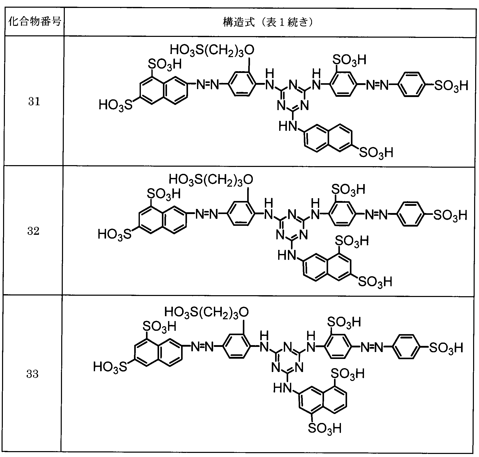Figure JPOXMLDOC01-appb-I000024