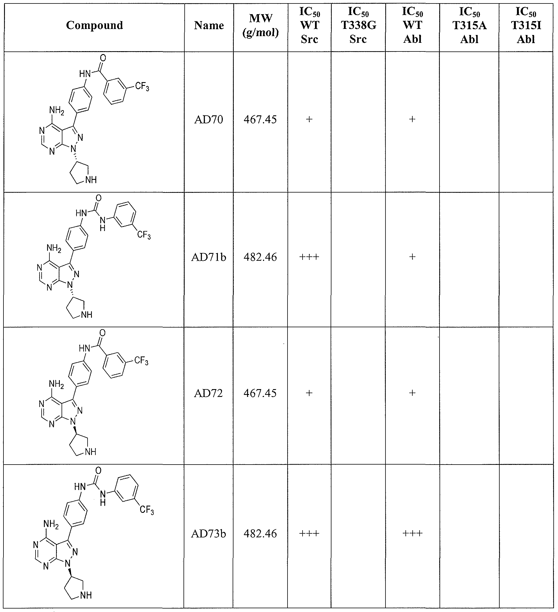 Figure imgf000043_0001