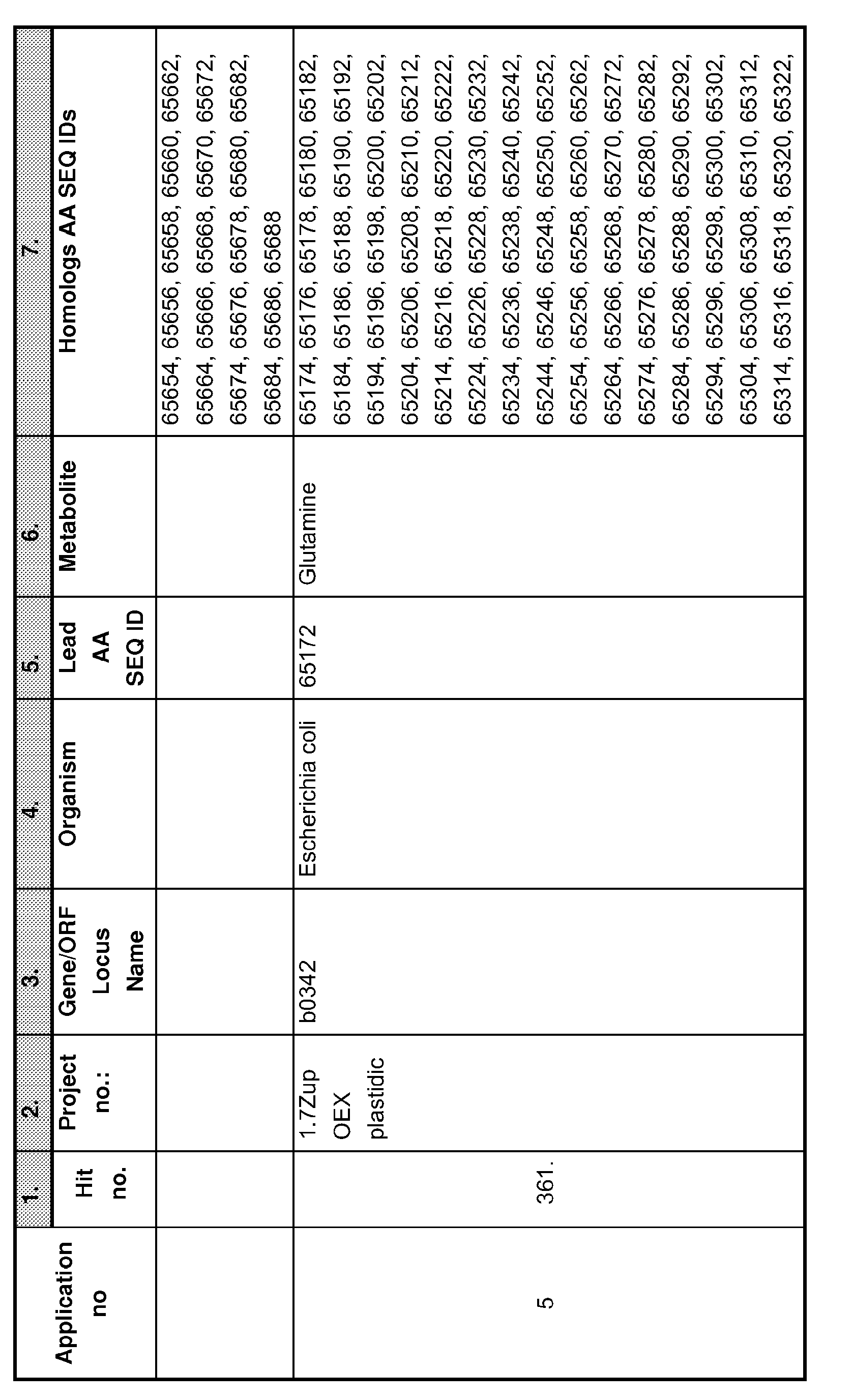 Figure imgb0936