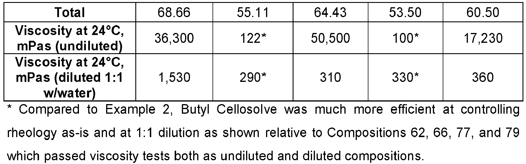 Figure imgb0013