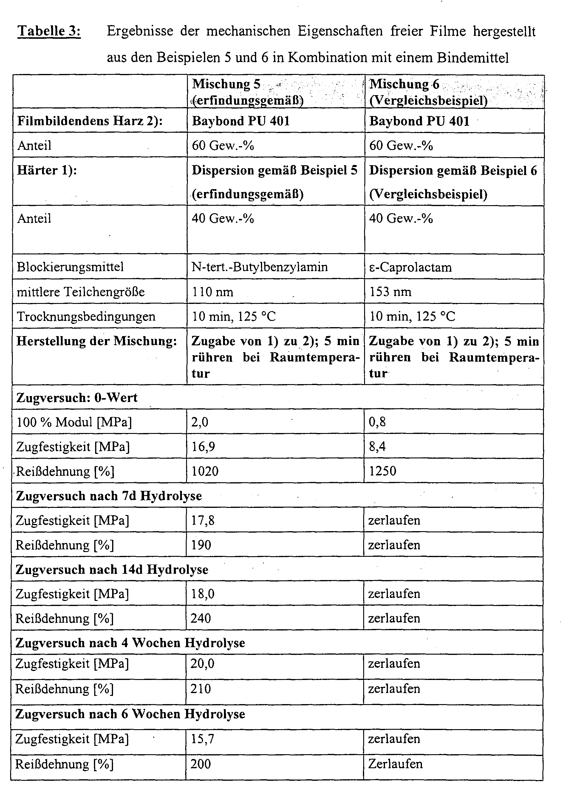 Figure 00250001