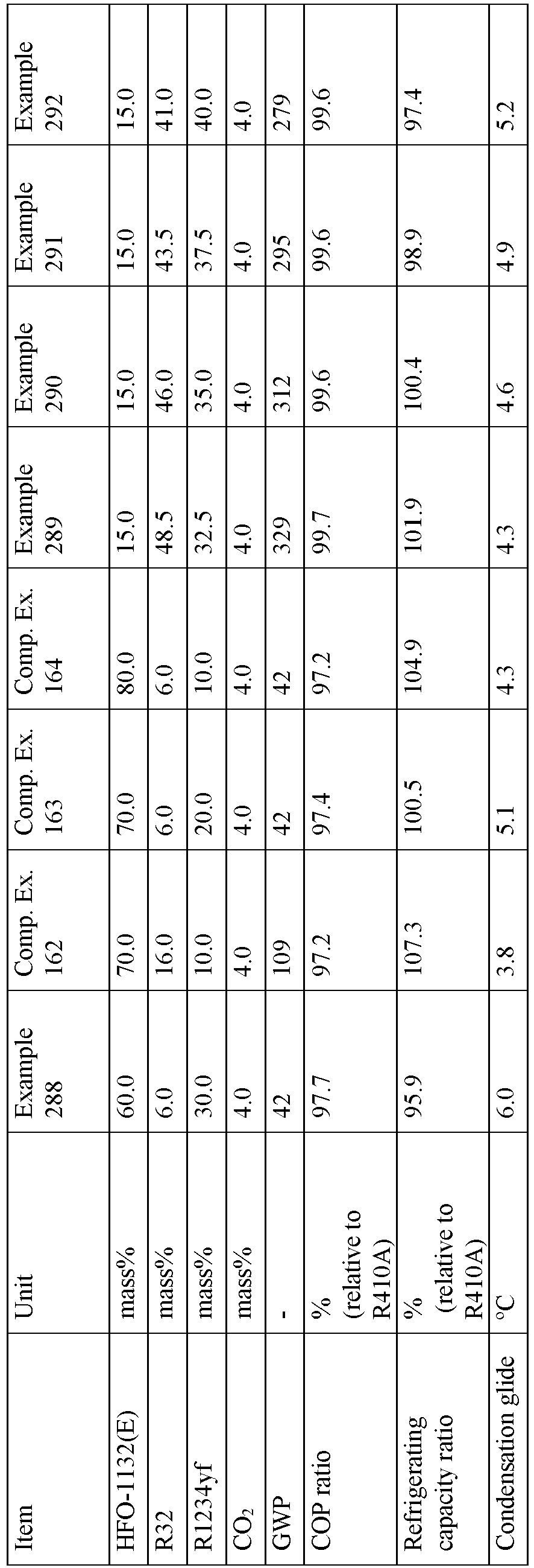 Figure imgb0067