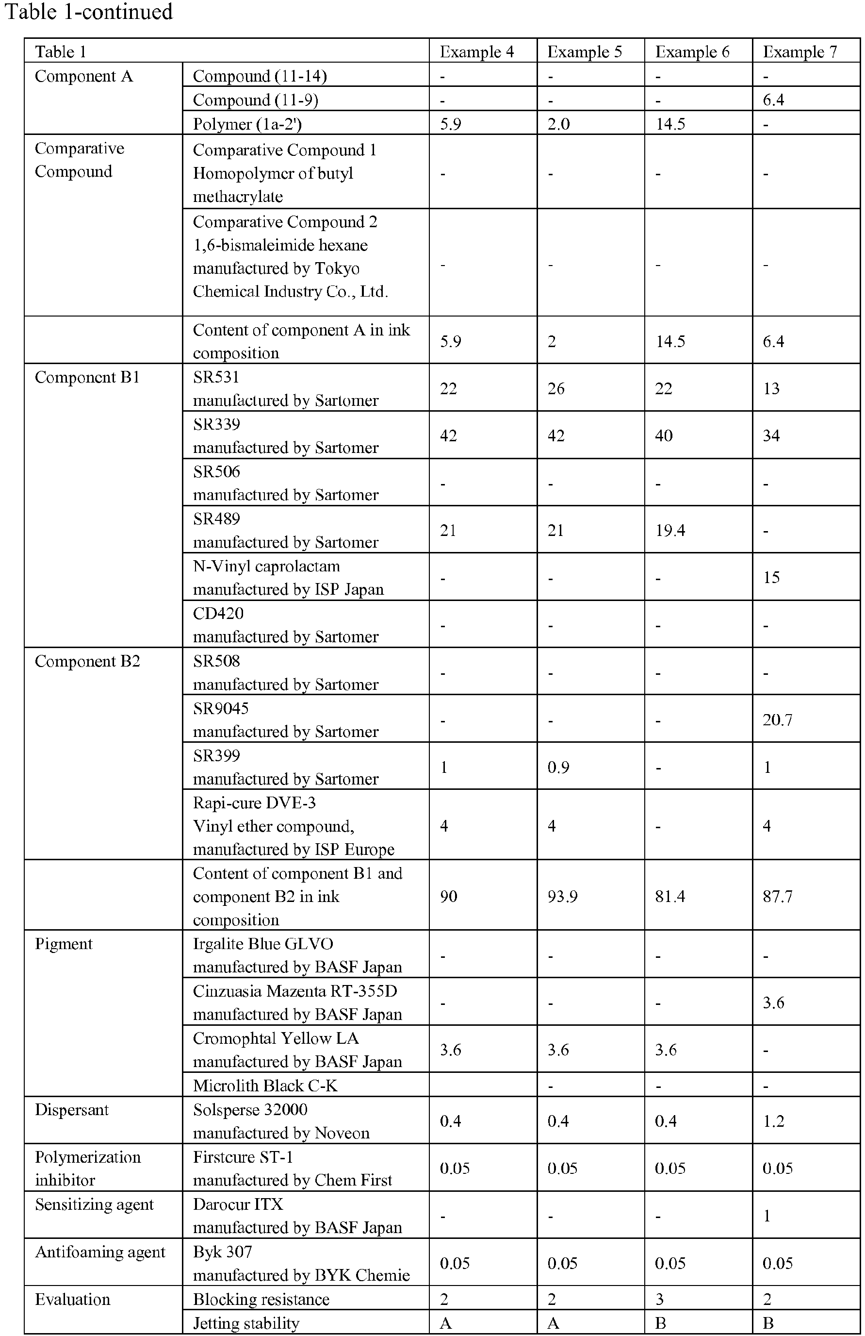 Figure imgb0053