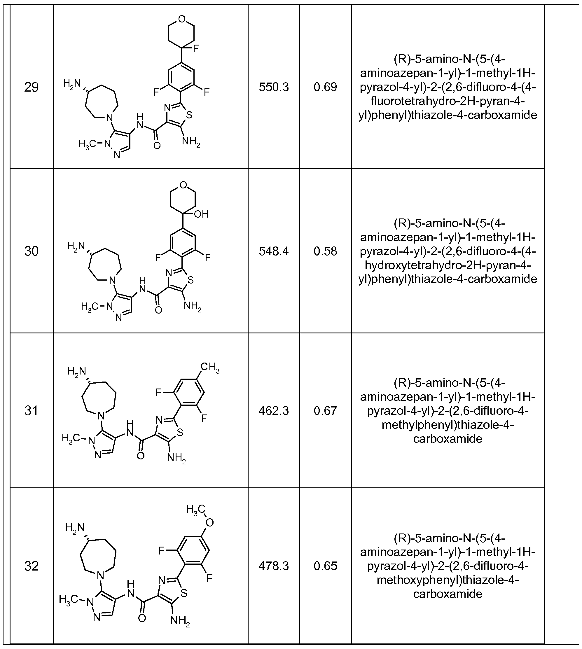 Figure imgf000088_0001