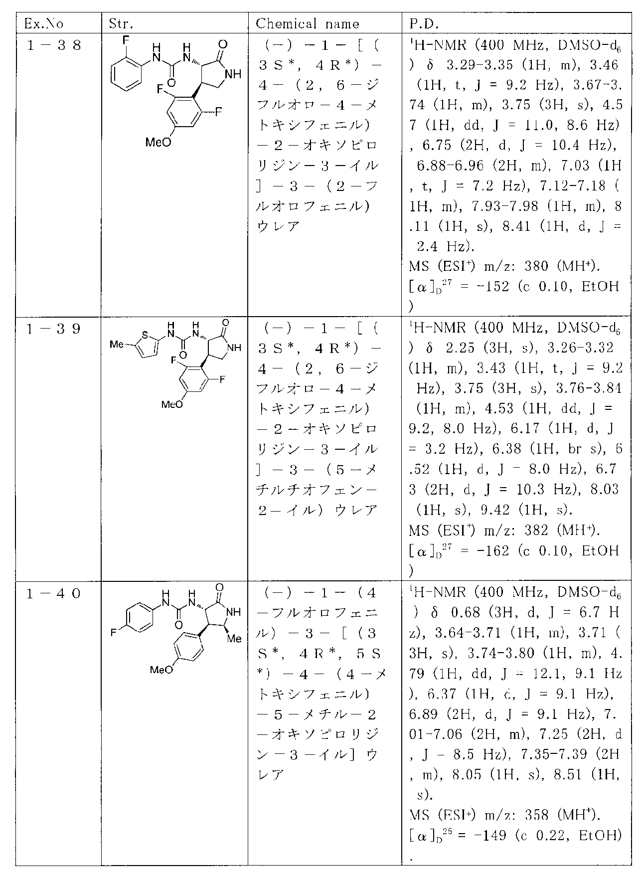 Figure JPOXMLDOC01-appb-T000059