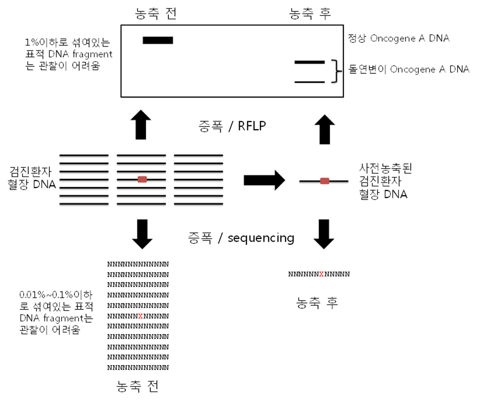 특허 도면 4