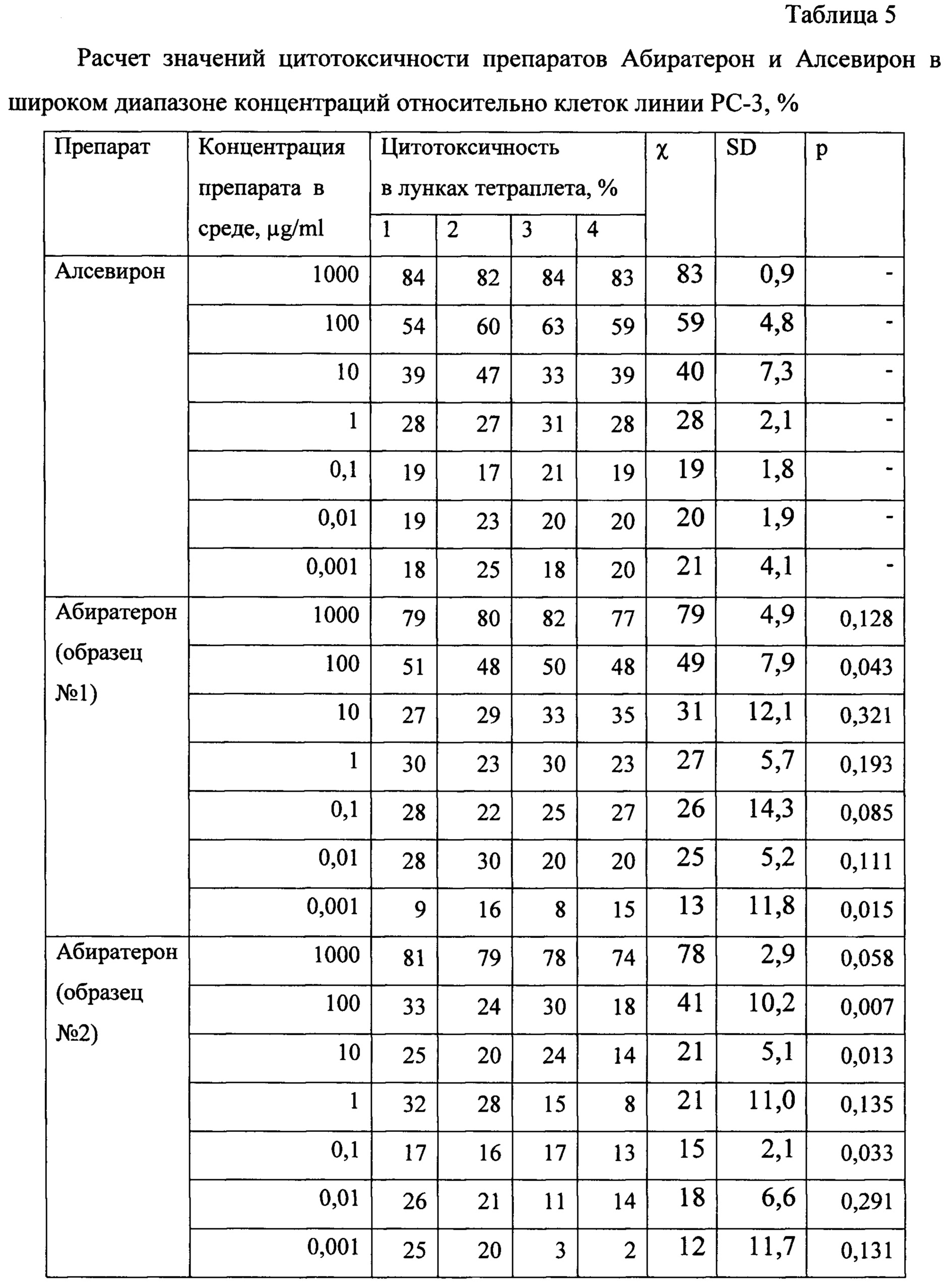 Figure 00000010