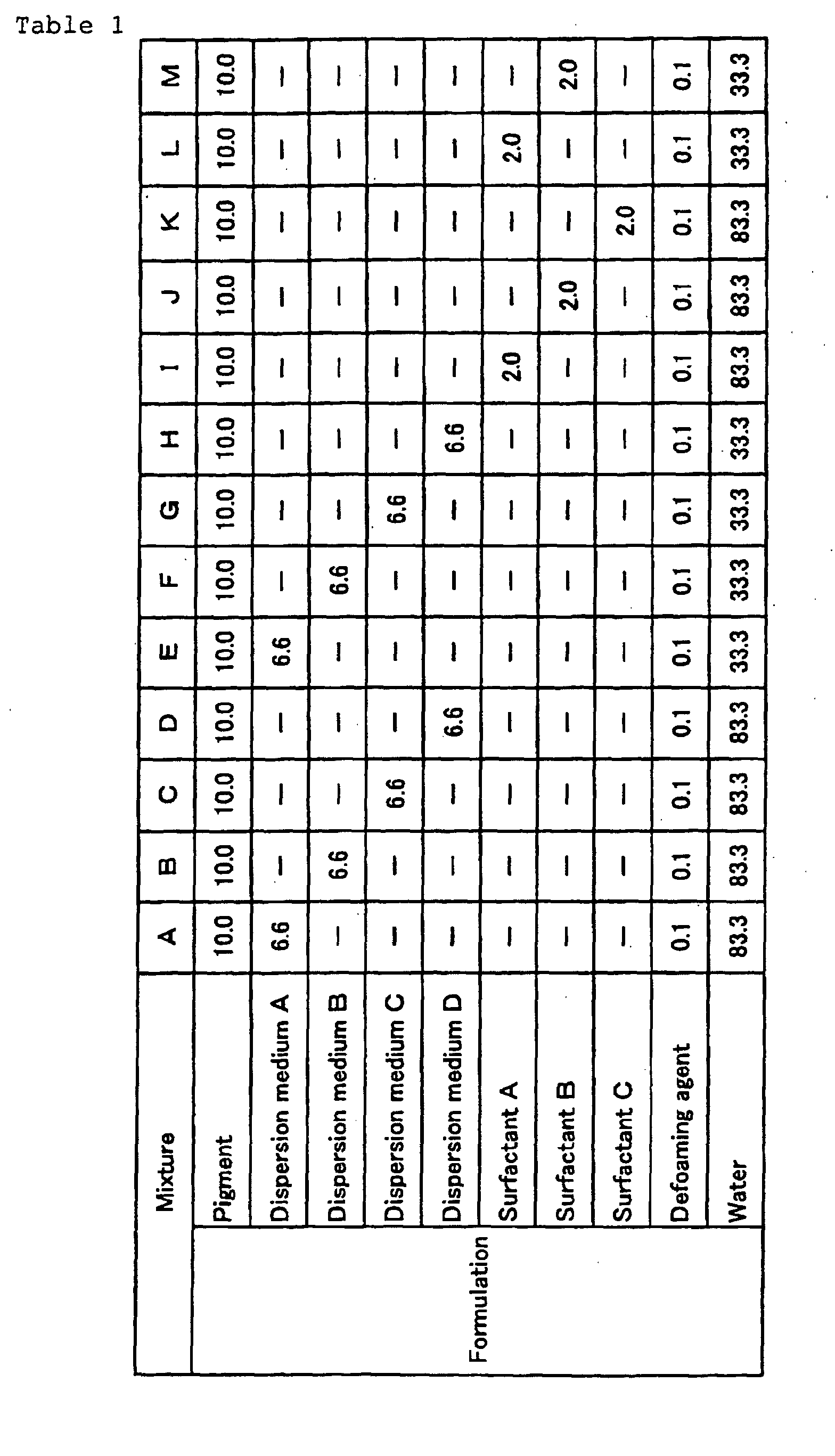 Figure 00330001