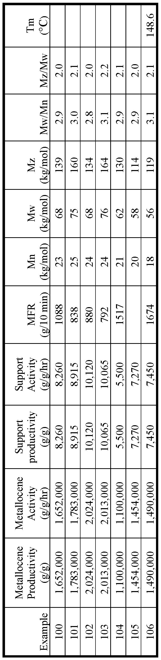 Figure imgf000053_0001