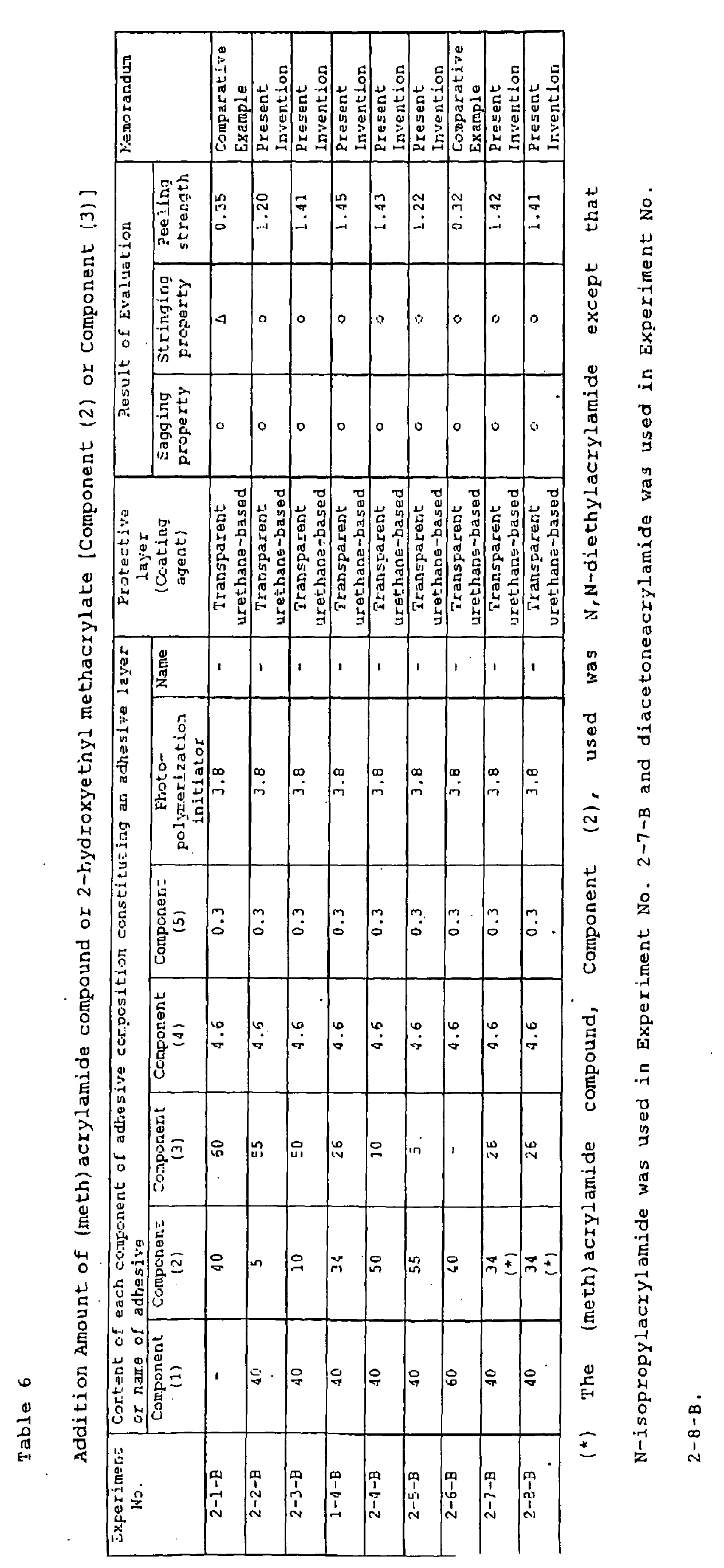 Figure 00480001