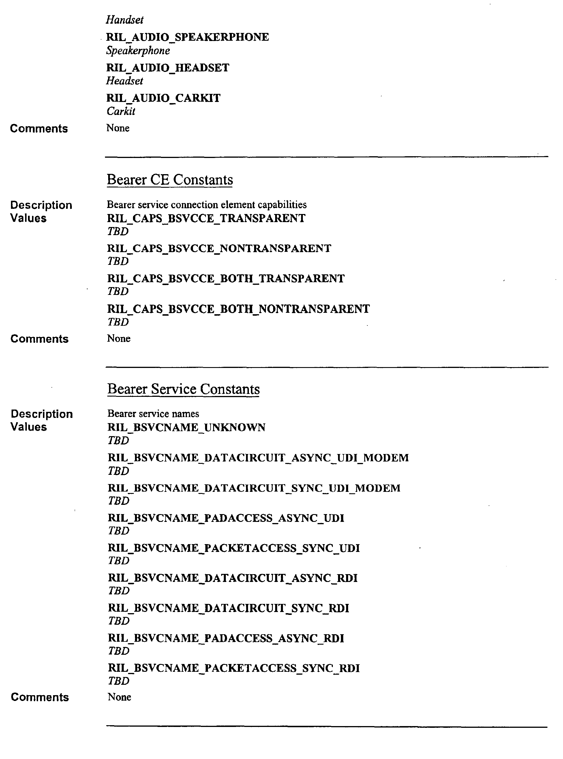 Figure 00450001