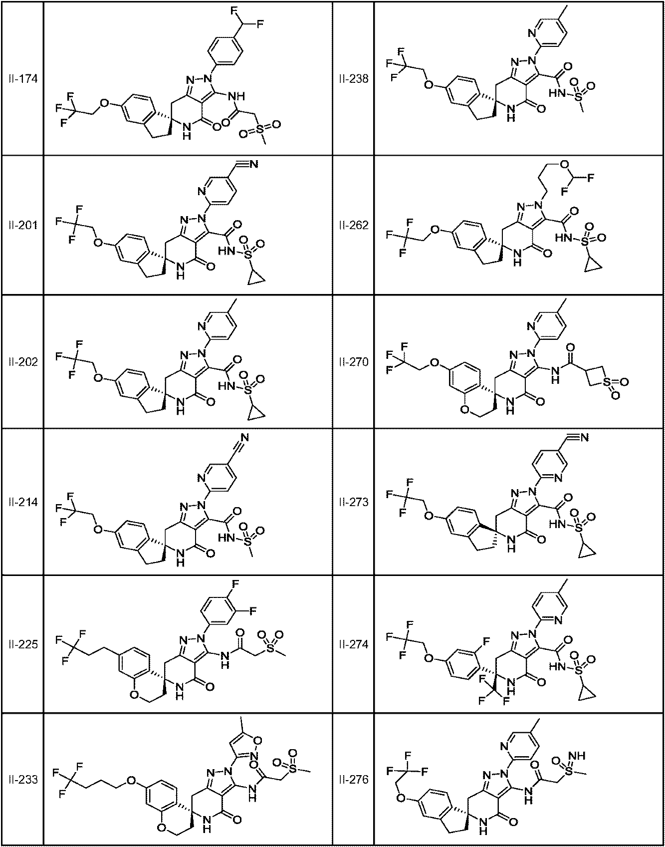 Figure JPOXMLDOC01-appb-T000033