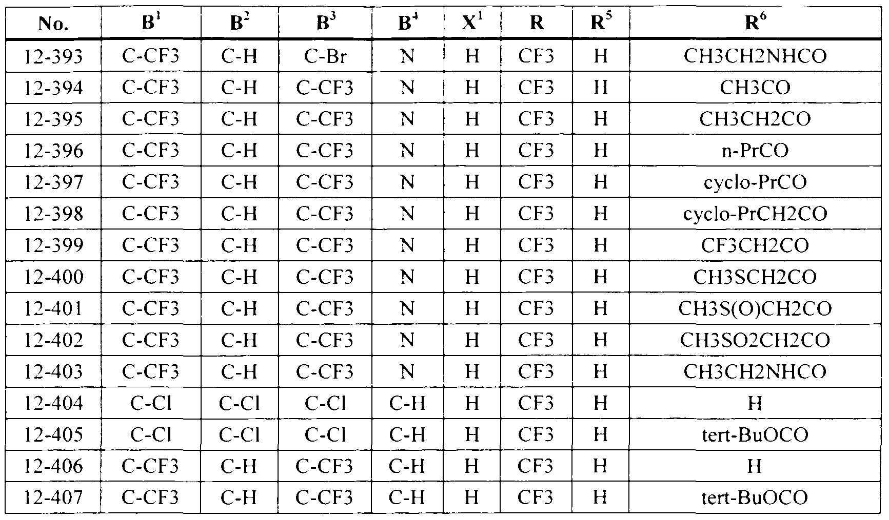 Figure imgf000140_0002