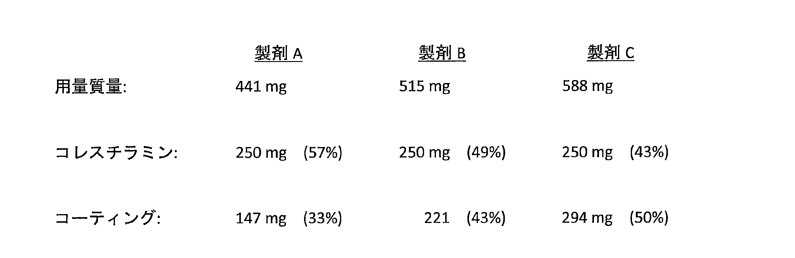 Figure 2022166326000006