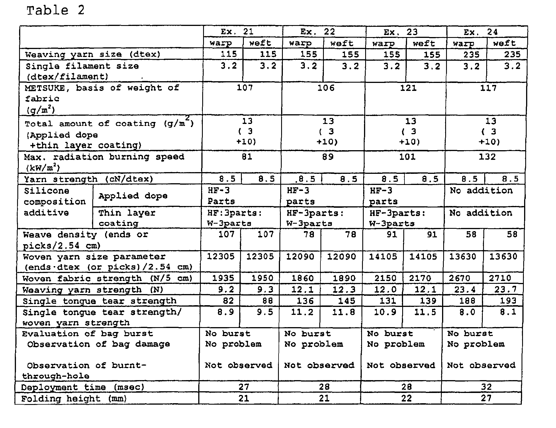 Figure 00340001