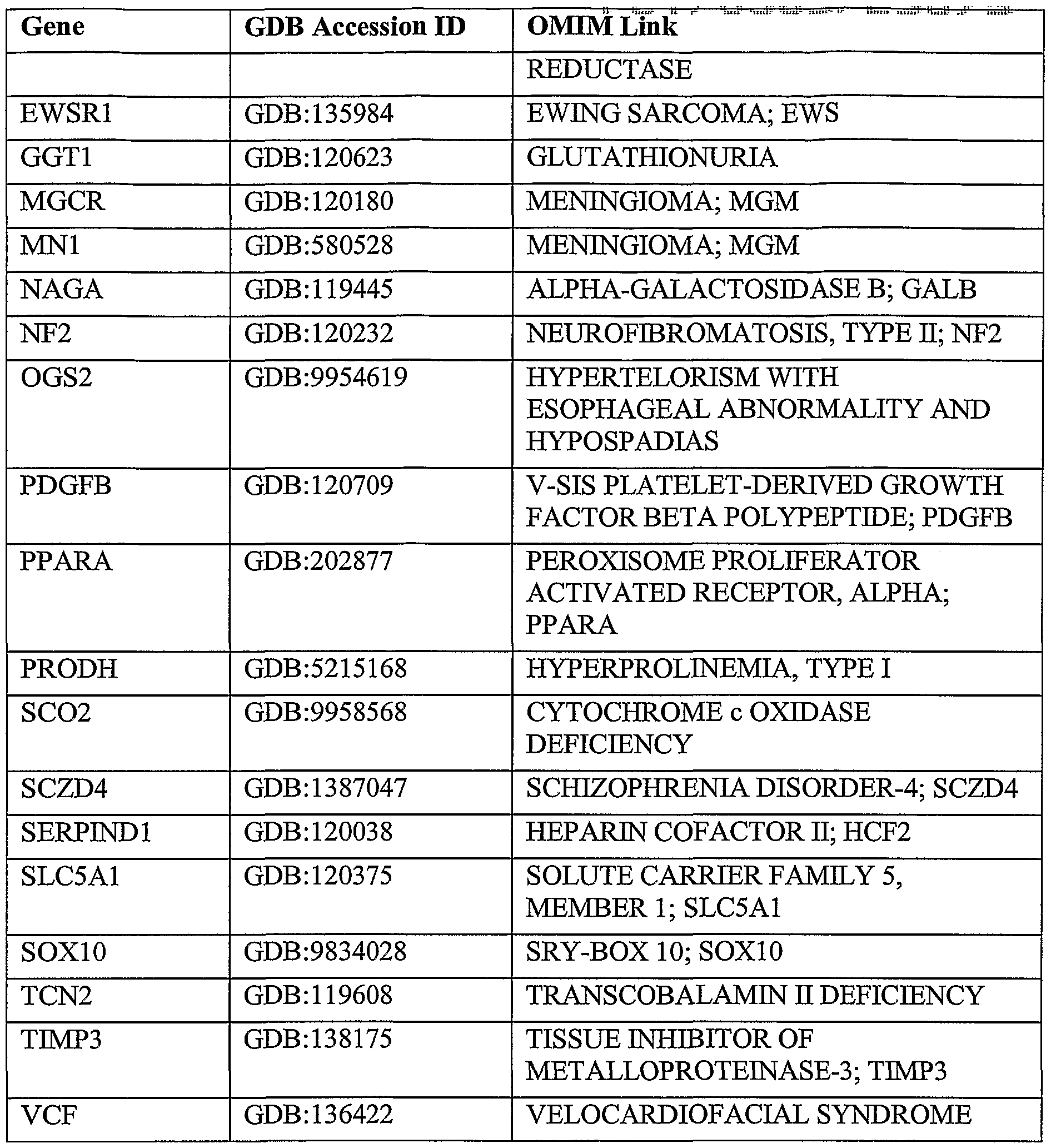 Figure imgf000203_0001