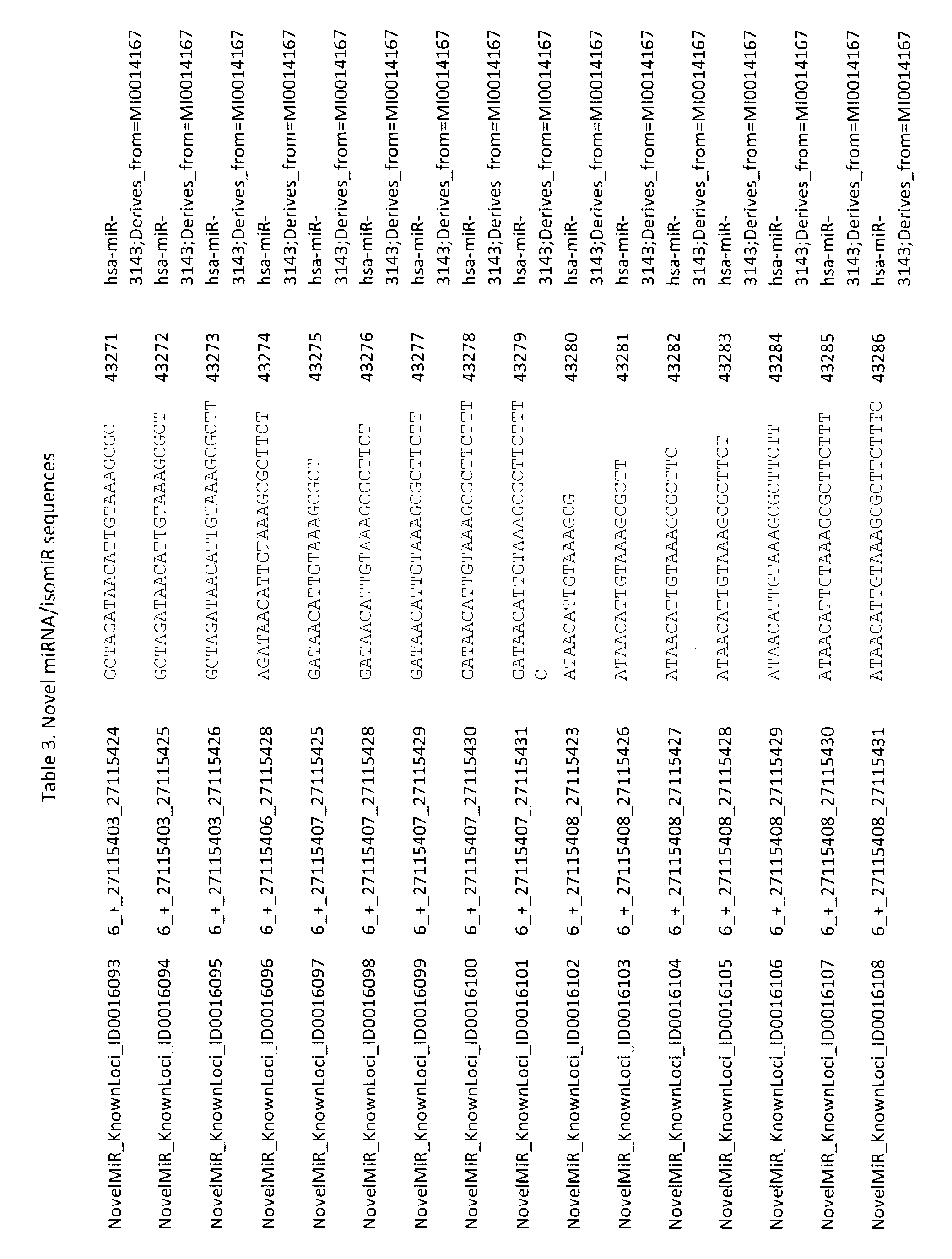 Figure imgf002883_0001