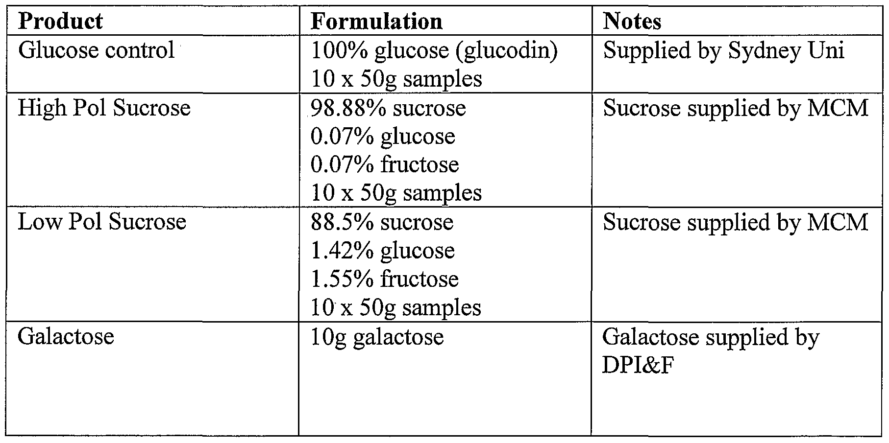 Figure imgf000053_0003