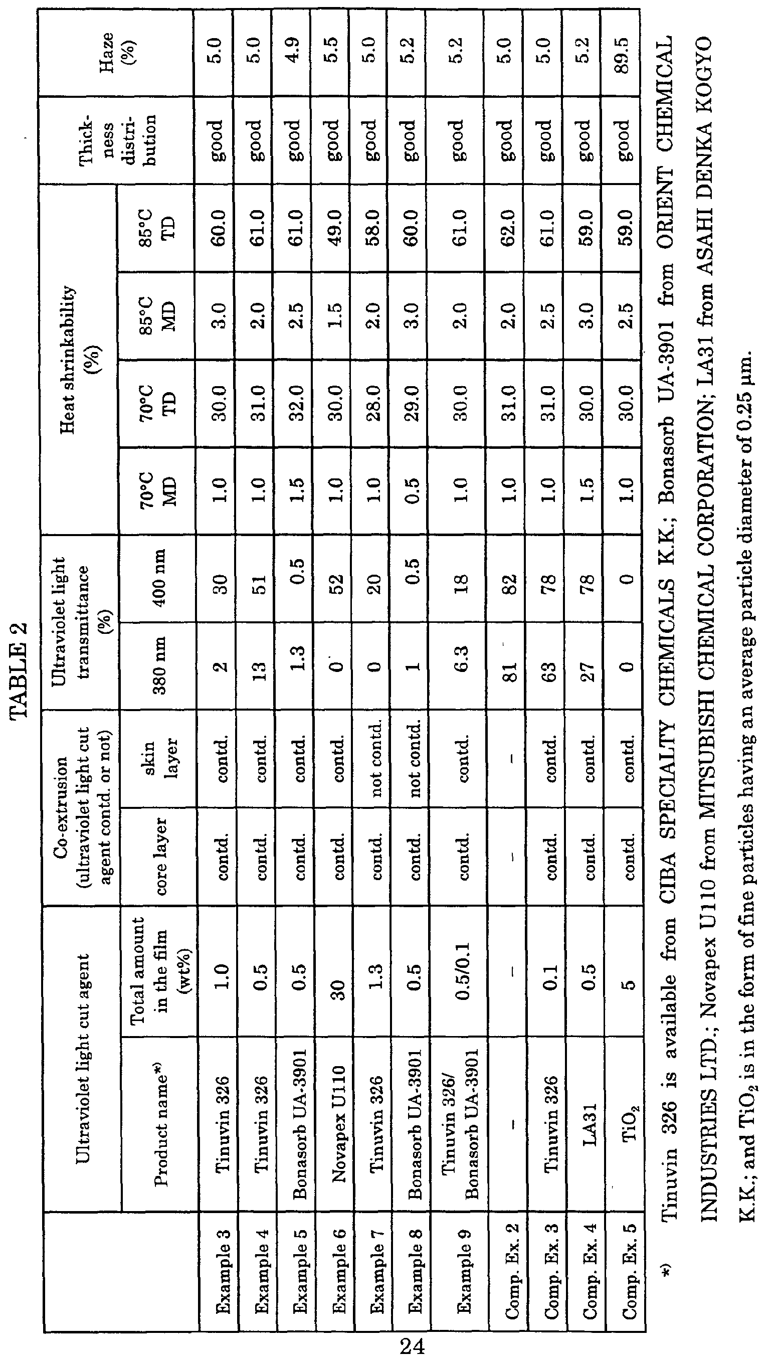 Figure 00240001