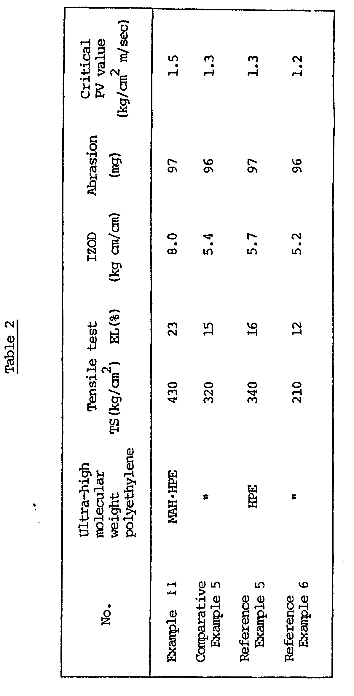 Figure imgb0002