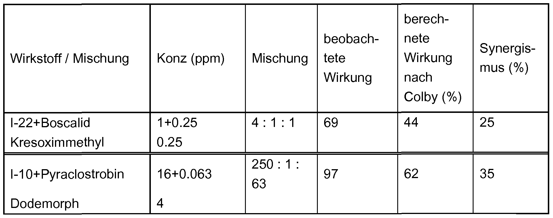 Figure imgf000092_0001