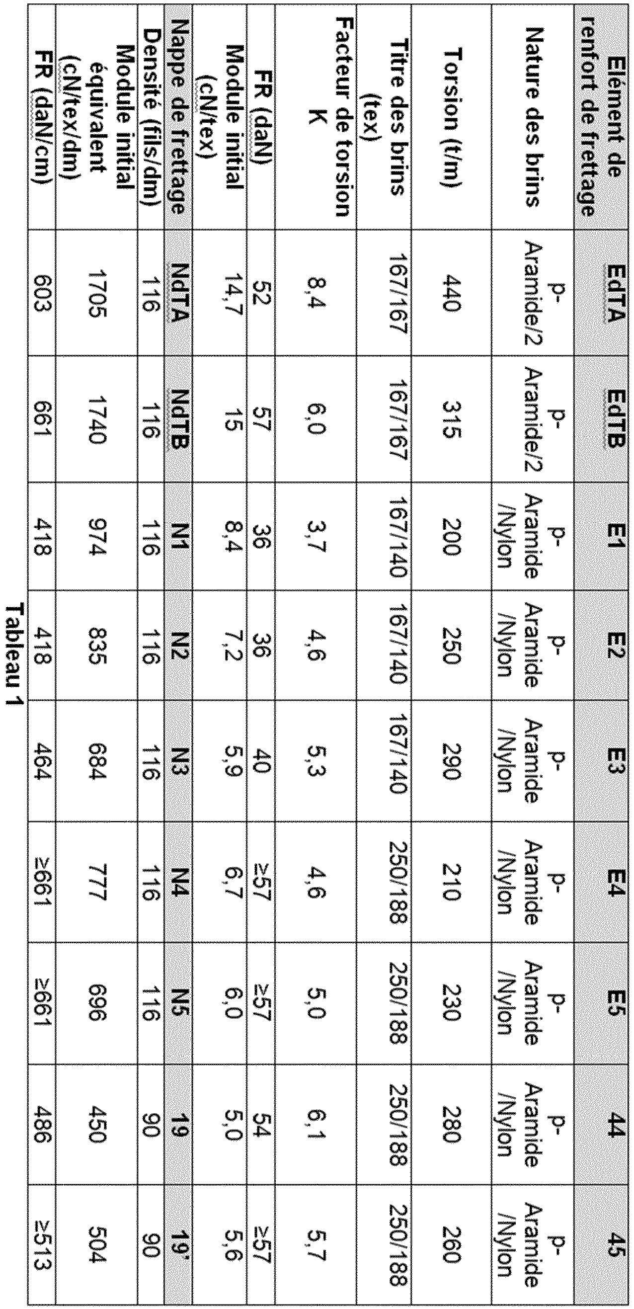 Figure imgb0002