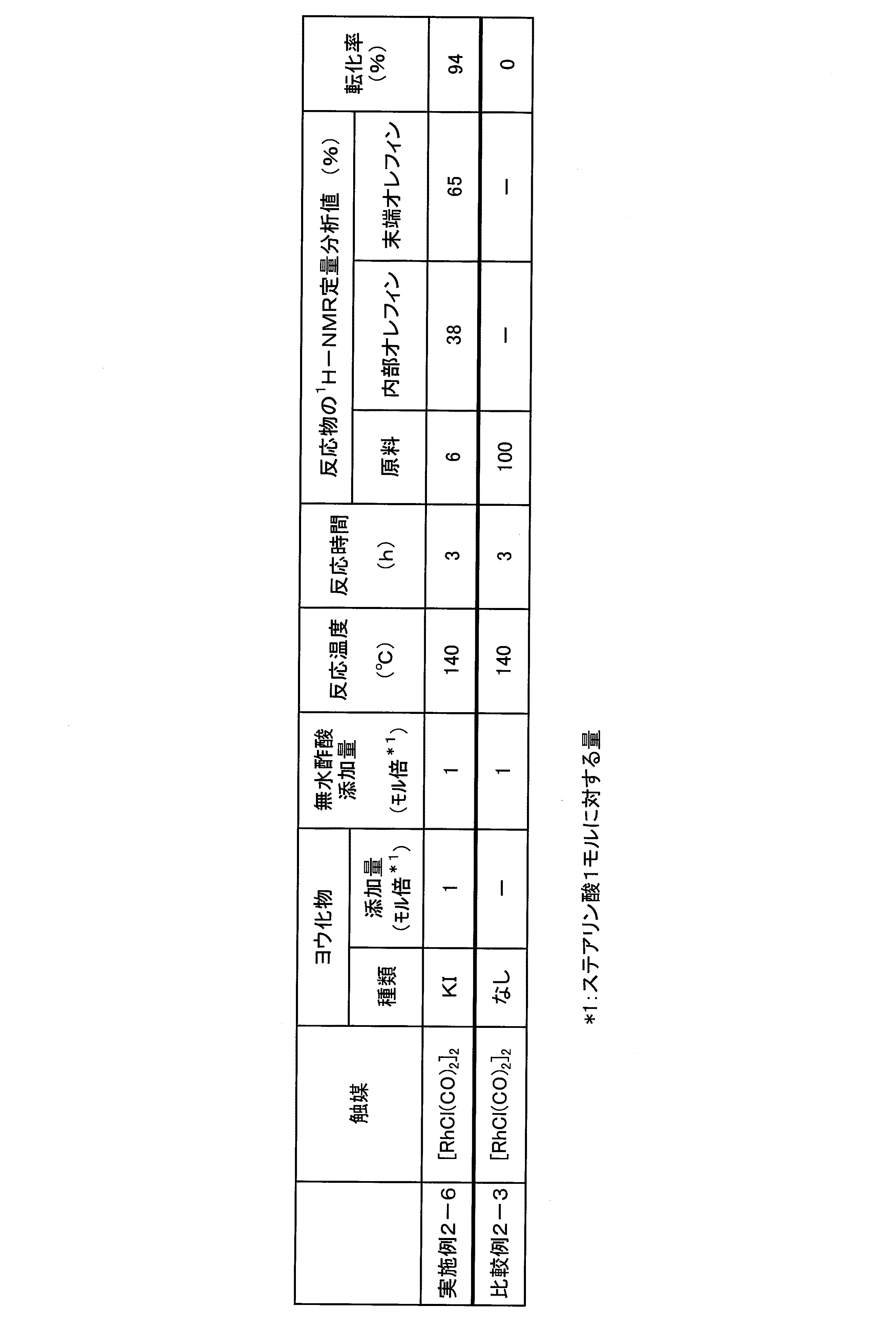 Figure 2010168340