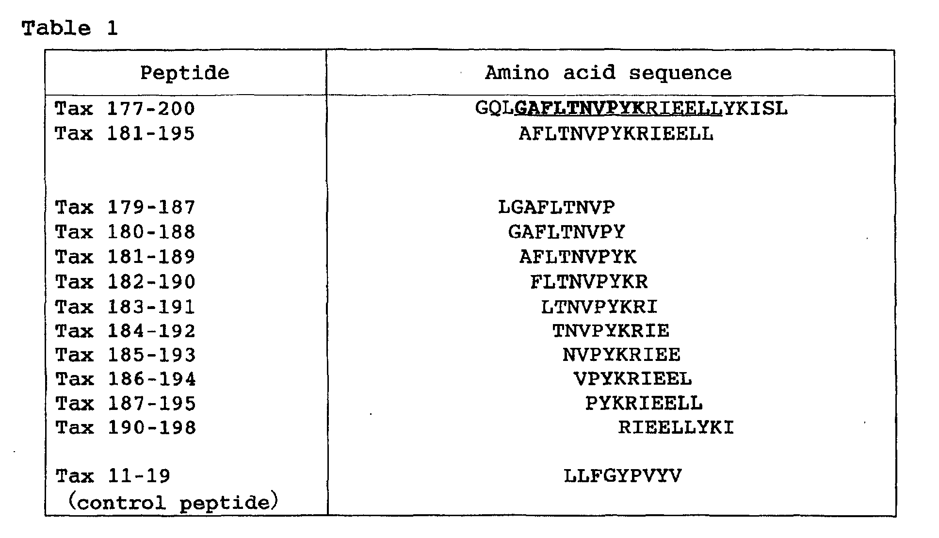 Figure 00290001