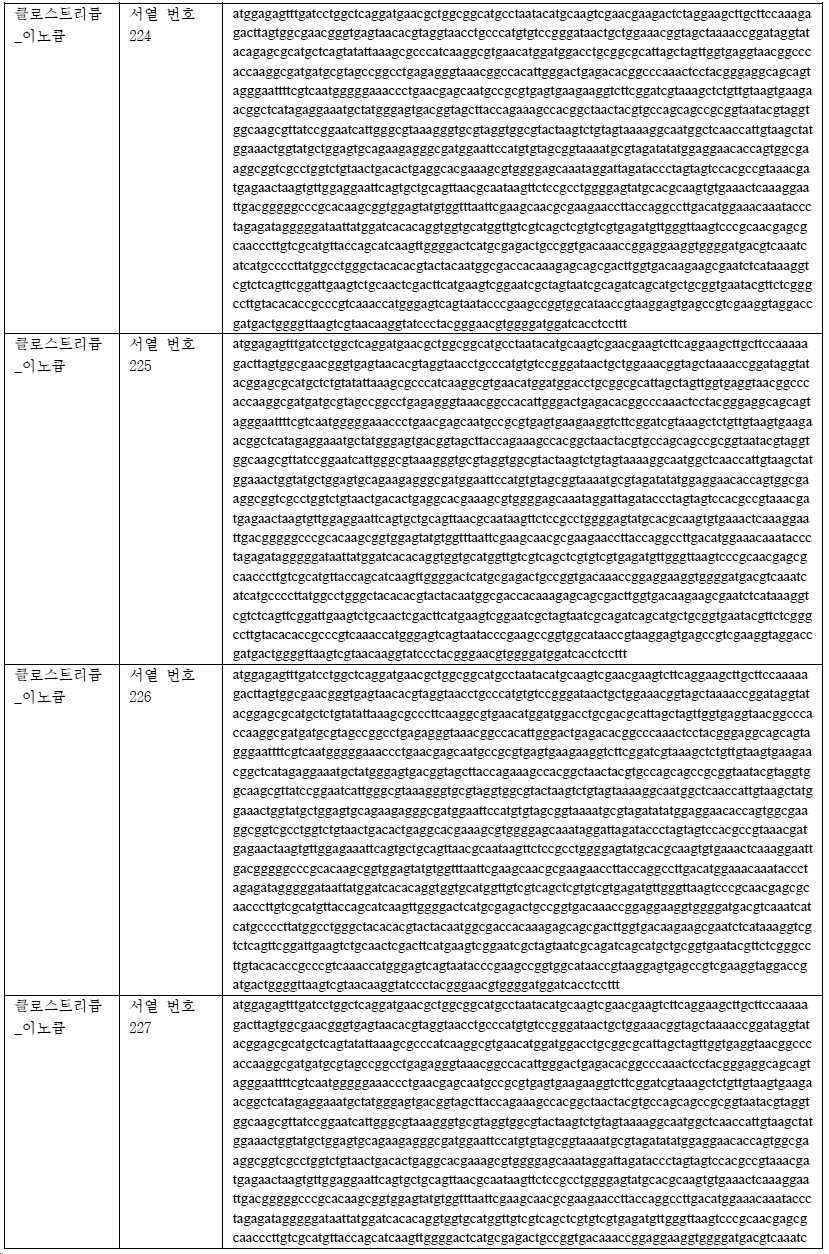 Figure pct00075