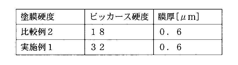 Figure JPOXMLDOC01-appb-T000002